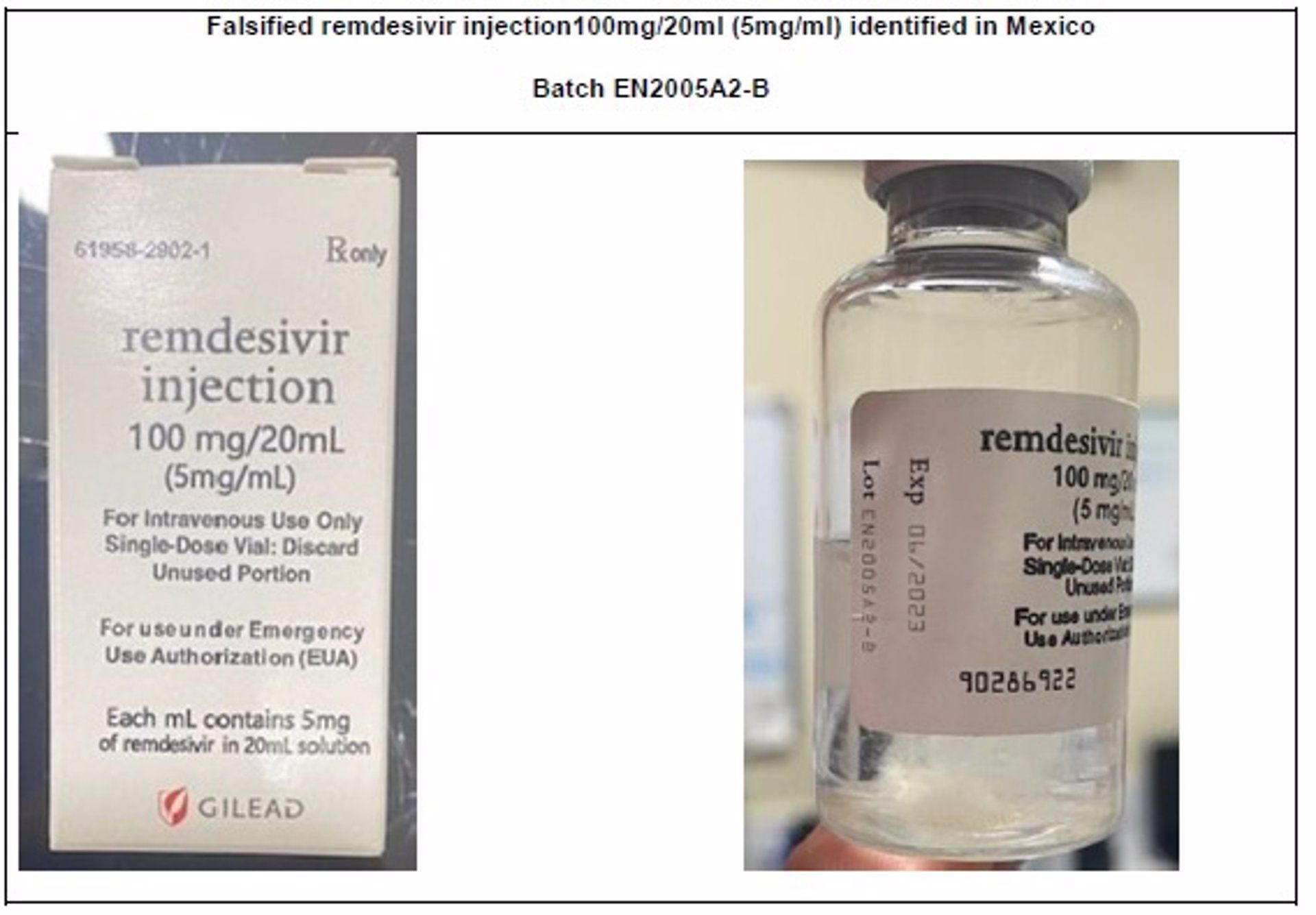 Remdesivir falsificado identificado en la región de las Américas de la OMS