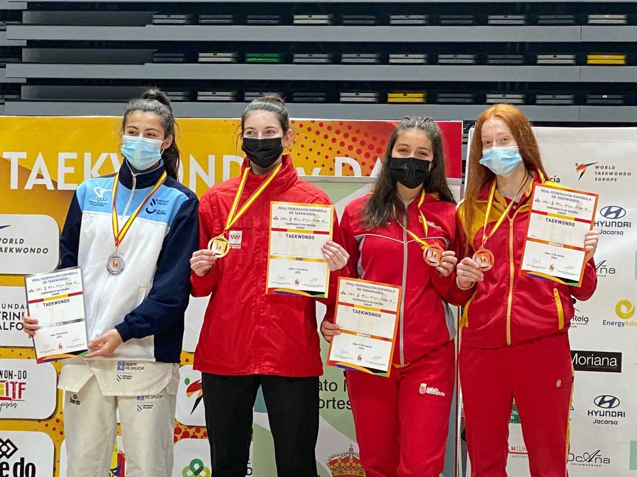 Lucía Vara y Aitana Romero en el campeonato de España de Taekwondo