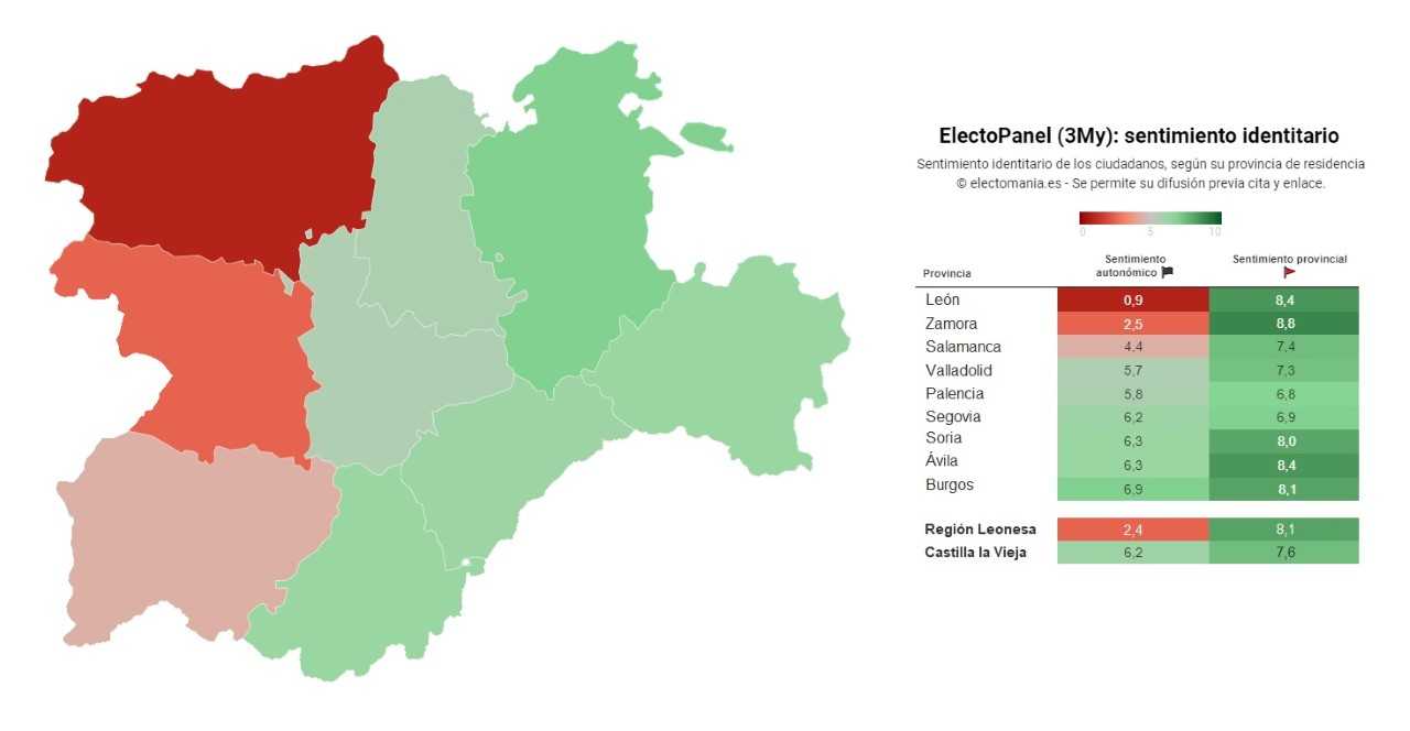 Encuesta en Electomanía