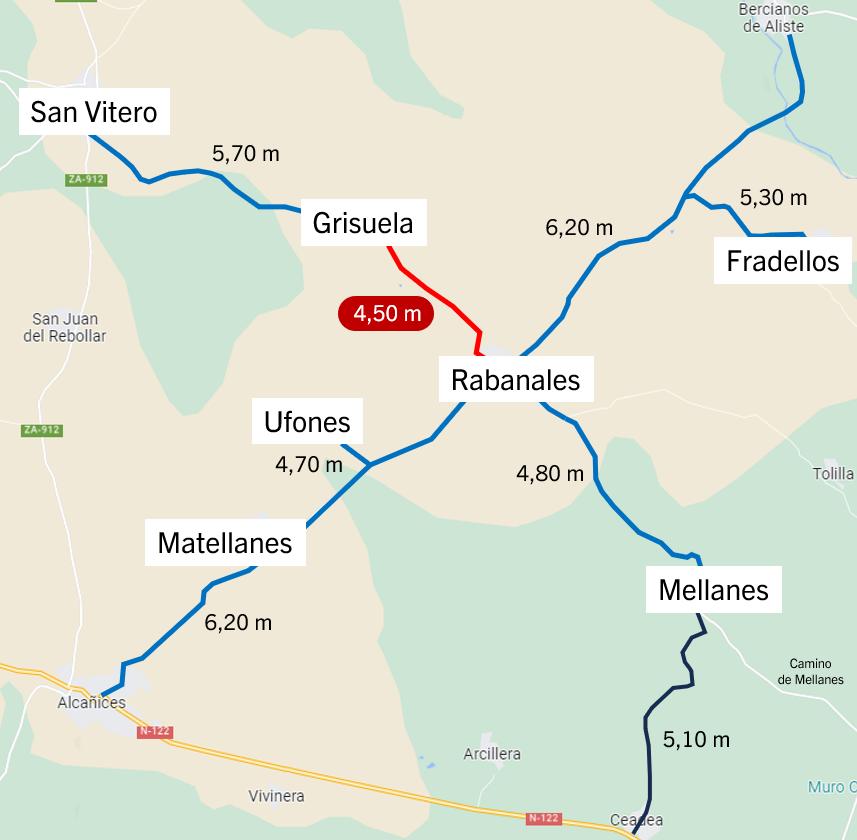 “Ancho promedio de carreteras del municipio de Rabanales”