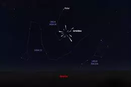 El 'radiante' de las úrsidas.   OBSERVATORIO ASTRONÓMICO NACIONAL