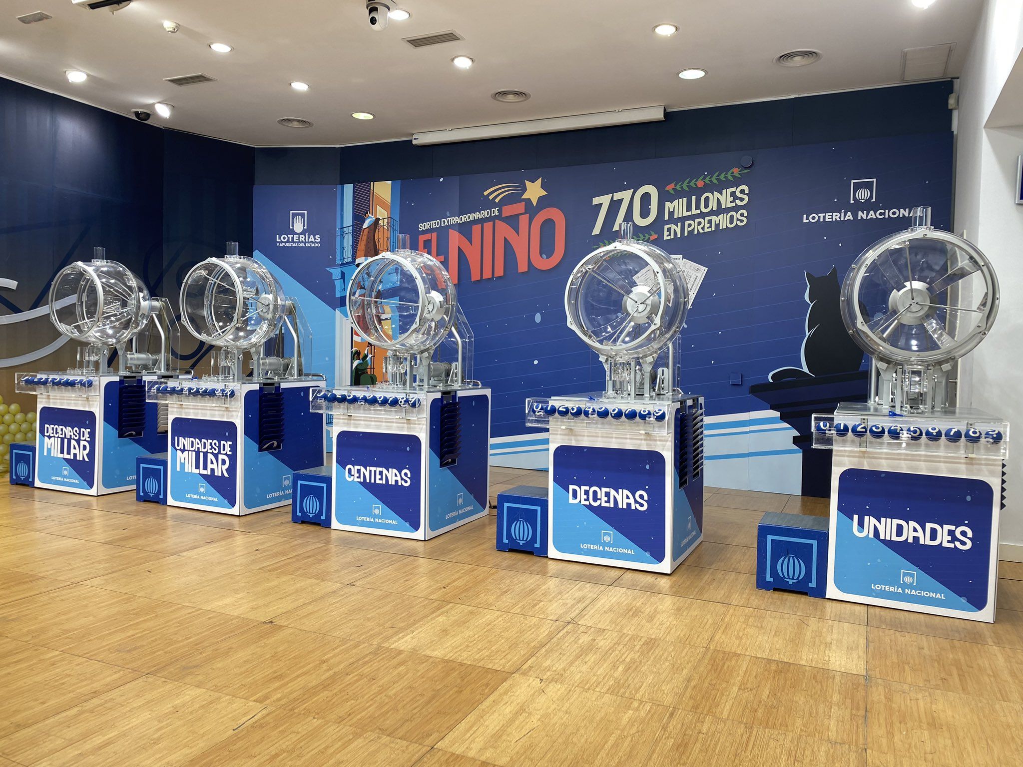 Sorteo de El Niño 2024