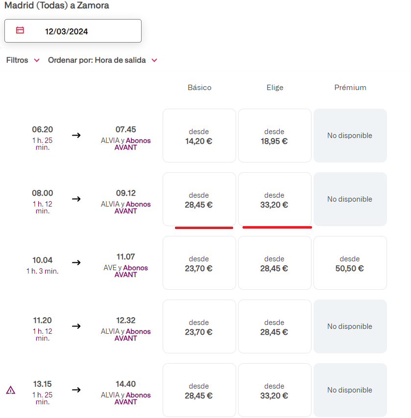 Billete Madrid - Zamora de las 8.00 horas del 12 de marzo. Renfe.