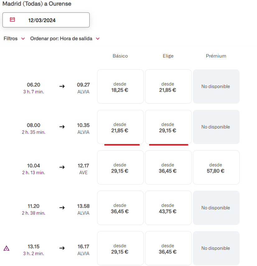 Billete Madrid - Ourense de las 8.00 horas del 12 de marzo. Renfe.