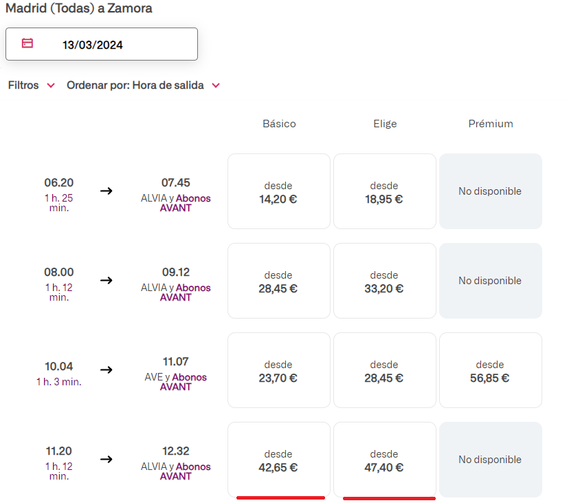 Billete Madrid - Zamora de las 11.20 horas del 13 de marzo. Renfe.