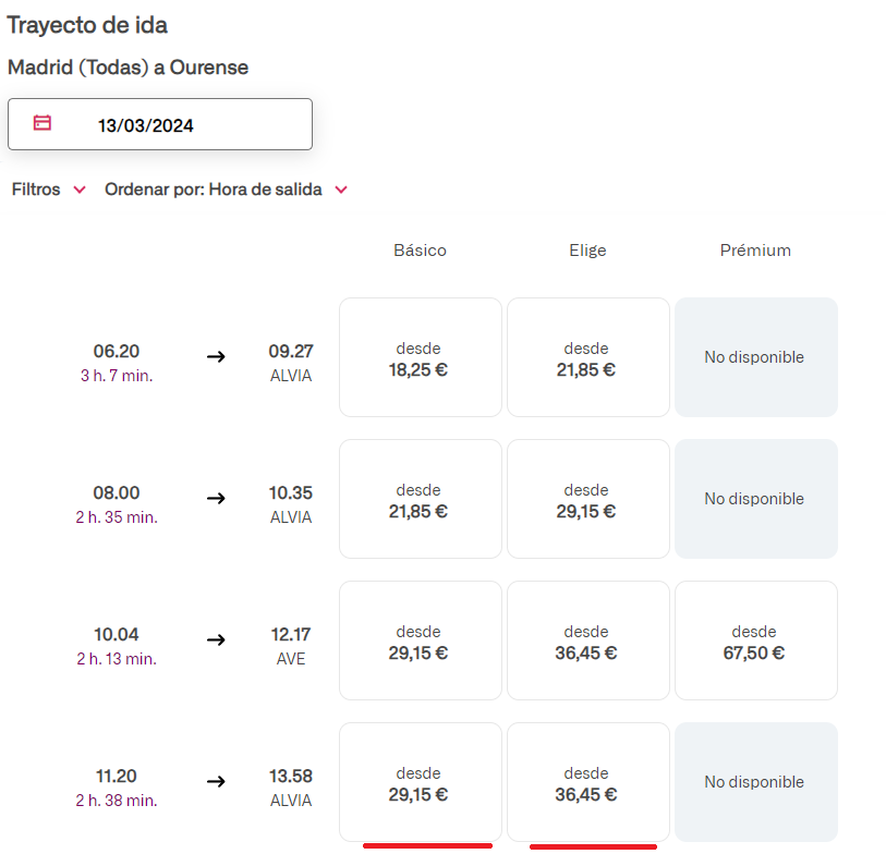 Billete Madrid - Ourense de las 11.20 horas del 13 de marzo. Renfe.