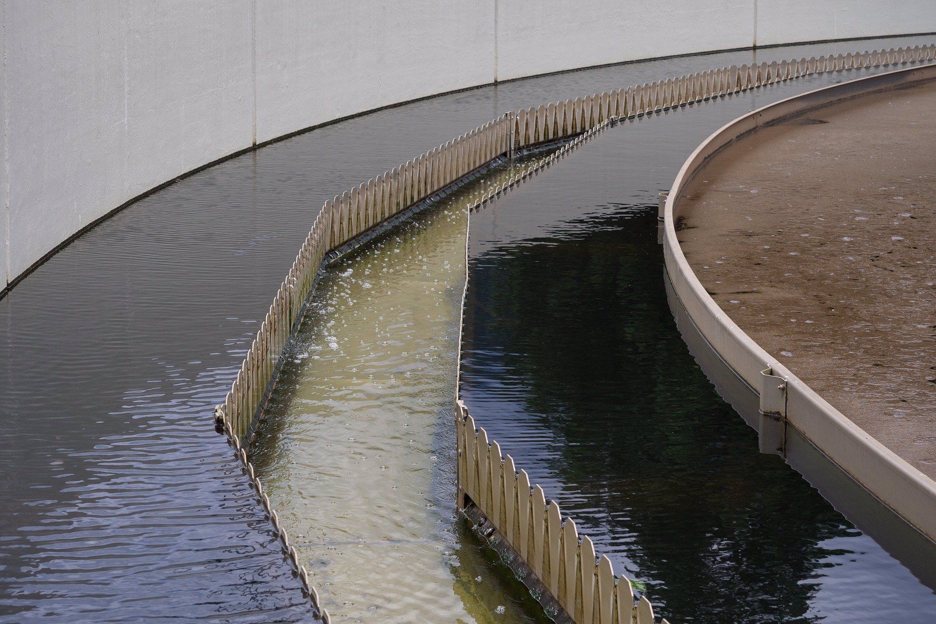 Ciclo urbano del agua. MITECO.