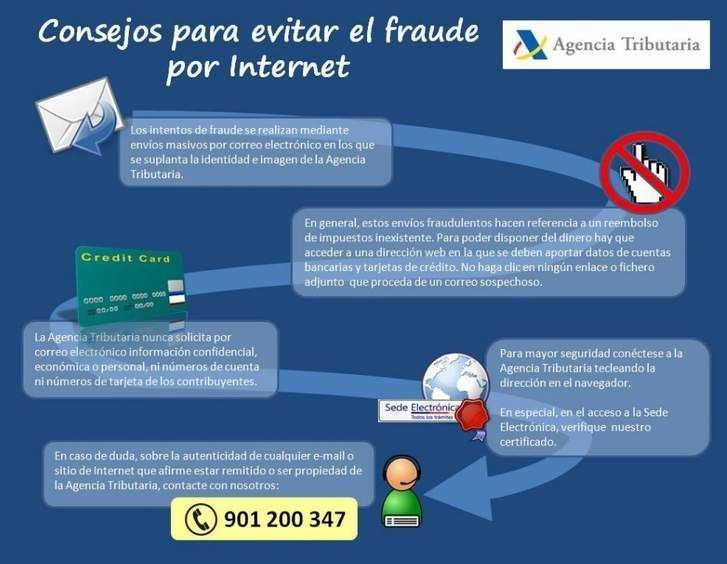  La Agencia Tributaria advierte de intentos de fraude con la declaración de la renta suplantando a Hacienda 