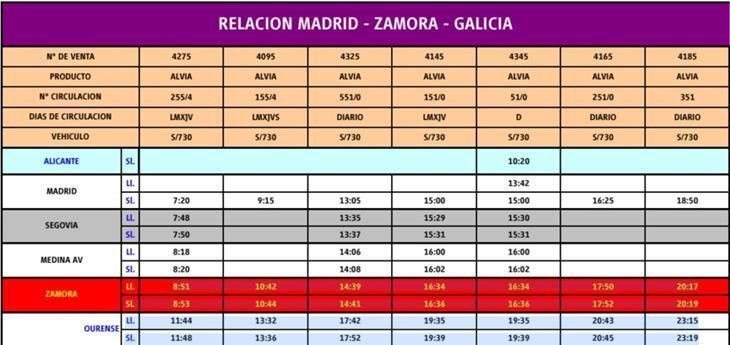  Los nuevos trenes a Madrid comenzarán a circular el lunes 