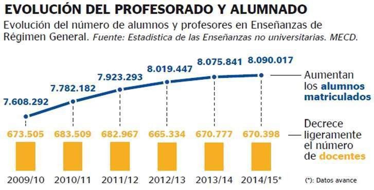  Las transformaciones que están por venir durante los próximos años 